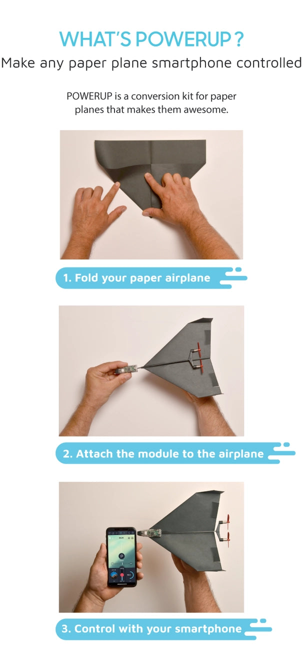 Smartphone RC controlled paper airplane kit