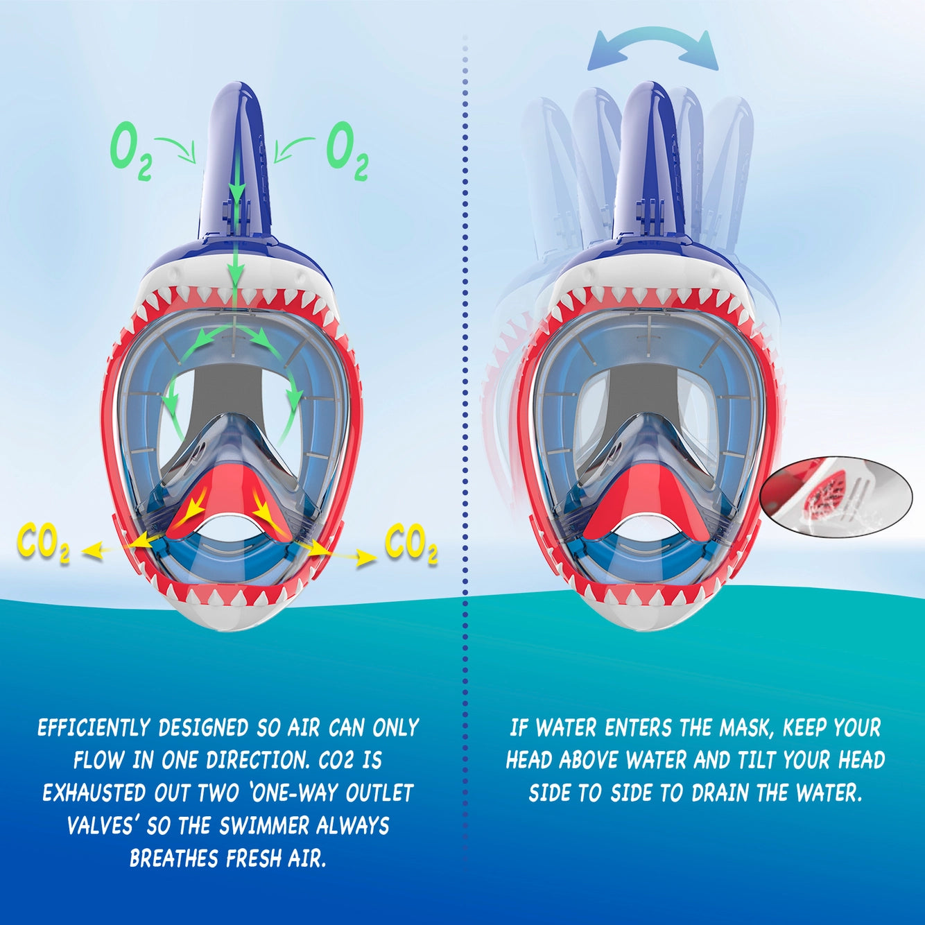 Shark snorkel mask - blue