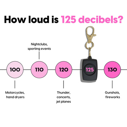 Mini personal alarm - ombre